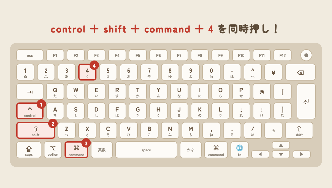 Macのキーボードでcontrol・shift・command・4の位置を赤枠でマークした図